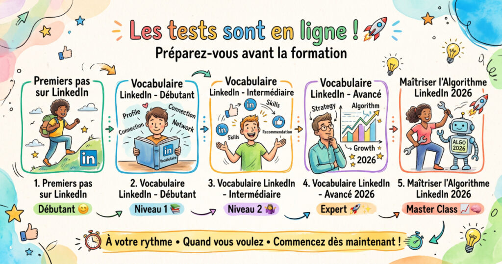 Preparation formation linkedin